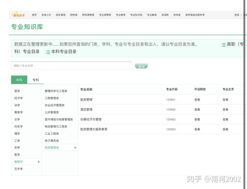 酒店管理專業的二本大學及住宿條件概覽