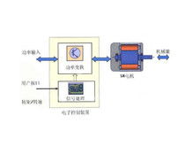 科技賦能，共贏未來(lái) 技術(shù)轉(zhuǎn)讓的價(jià)值與實(shí)踐